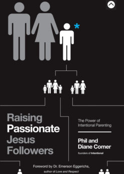 Raising Passionate Jesus Followers eBook