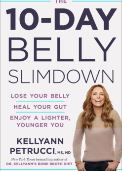 The 10-Day Belly Slimdown eBook