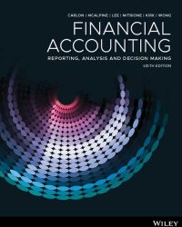 Financial Accounting: Reporting, Analysis and Decision Making eBook