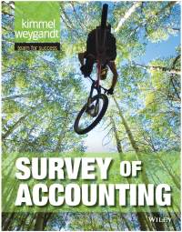 Survey of Accounting eBook