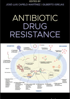 Antibiotic Drug Resistance eBook