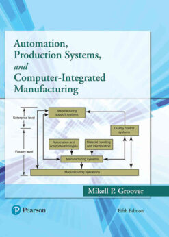 Automation, Production Systems, and Computer-Integrated Manufacturing, 5th Edition eBook
