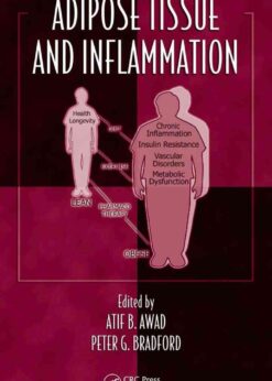 Adipose Tissue and Inflammation eBook
