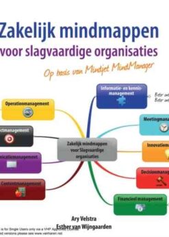 Zakelijk mindmappen voor slagvaardige organisaties - Op basis van Mindjet MindManager, 1st Edition eBook